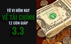 Tử vi hôm nay (3/3/2019) về tài chính của 12 con giáp: Tuổi Dần giảm lí trí, tăng cảm xúc