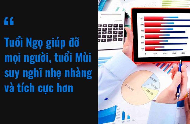 Tử vi hôm nay (13/3/2019) về tài chính của 12 con giáp: Tuổi Tý phải không ngừng tư duy - Ảnh 2. Tử vi hôm nay (13/3/2019) về tài chính của 12 con giáp: Tuổi Tý phải không ngừng tư duy - Ảnh 2.