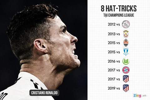 Ronaldo tuyên chiến, Messi có trả lời? - Ảnh 4.