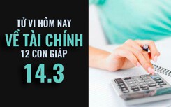 Tử vi hôm nay (14/3/2019) về tài chính của 12 con giáp: Tuổi Sửu không đồng tình chi tiêu bừa bãi