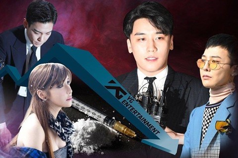 Bê bối tình dục của Seungri đẩy YG vào khủng hoảng nghiêm trọng - Ảnh 4.