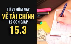 Tử vi hôm nay (15/3/2019) về tài chính của 12 con giáp: Tuổi Dần ‘sai một li, đi một dặm’