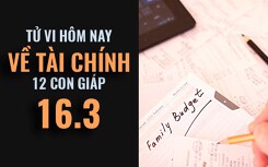 Tử vi hôm nay (15/3/2019) về tài chính của 12 con giáp: Tuỗi Mão uể oải, thiếu tập trung