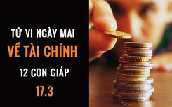 Tử vi hôm nay (17/3/2019) về tài chính của 12 con giáp: Tuổi Thìn hạn chế chi tiêu
