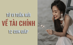 Tử vi tuần mới (18/3-24/3/2019) về tài chính của 12 con giáp: Cuộc sống của Tuổi Sửu nở rộ