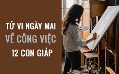 Tử vi ngày mai (18/3/2019) về công việc của 12 con giáp: Tuổi Thìn phải giao tiếp để giải quyết tận gốc vấn đề