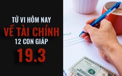 Tử vi hôm nay (19/3/2019) về tài chính của 12 con giáp: Tuổi Ngọ cống hiến hết mình cho công việc