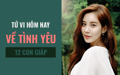 Tử vi hôm nay (3/3/2019) về tình yêu của 12 con giáp: Tuổi Thìn không giỏi bộ lộ cảm xúc