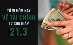 Tử vi hôm nay (21/3/2019) về tài chính của 12 con giáp: Tuổi Thân điều chỉnh thói quen mua sắm