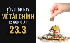 Tử vi hôm nay (23/3/2019) về tài chính của 12 con giáp: Tuổi Tuất tìm lại sự sáng tạo