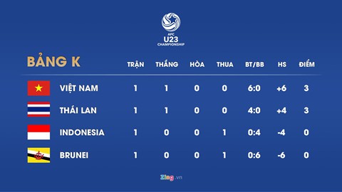 Indonesia - đối thủ của U23 Việt Nam mạnh cỡ nào? - Ảnh 6.