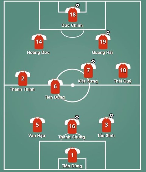 U23 Việt Nam vs U23 Indonesia: Bùi Tiến Dũng đối diện thử thách - Ảnh 3.