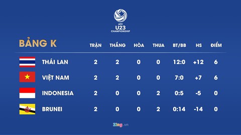U23 Việt Nam thắng Indonesia, nhưng còn nhiều bất ổn - Ảnh 5.