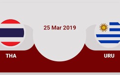 Link xem trực tiếp kết quả Thái Lan vs Uruguay, giao hữu quốc tế China Cup 2019