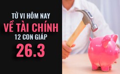 Tử vi hôm nay (26/3/2019) về tài chính của 12 con giáp: Tuổi Sửu giữ tinh thần lạc quan