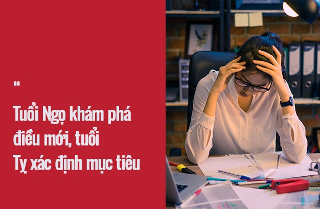 Tử vi ngày mai (27/3/2019) về công việc của 12 con giáp: Tuổi Sửu có vẻ sẽ bỏ bê công việc - Ảnh 2. Tử vi ngày mai (27/3/2019) về công việc của 12 con giáp: Tuổi Sửu có vẻ sẽ bỏ bê công việc - Ảnh 2.