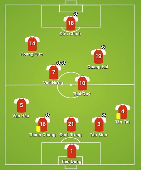 U23 Việt Nam vs U23 Thái Lan: Ai là vua ở Đông Nam Á? - Ảnh 5.