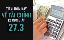 Tử vi hôm nay (27/3/2019) về tài chính của 12 con giáp: Tuổi Dần có cái tôi quá lớn