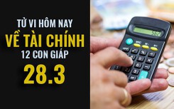 Tử vi hôm nay (28/3/2019) về tài chính của 12 con giáp: Tuổi Mão ngân sách hạn hẹp