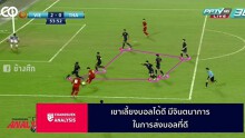 Truyền hình Thái Lan 'nội soi' thảm bại của đội nhà trước U23 Việt Nam