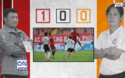 Xem trực tiếp SHB Đà Nẵng vs Hải Phòng (17h00, 31/3), cúp Quốc gia 2019