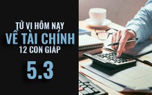 Tử vi hôm nay (5/3/2019) về tài chính của 12 con giáp: Tuổi Thìn chọn bạn bè hay tiền bạc?
