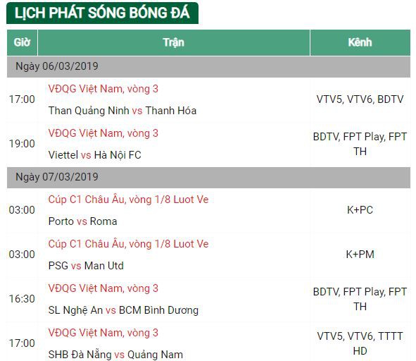 Kênh xem trực tiếp bóng đá hôm nay 6/3: Lịch phát sóng bóng đá bạn cần biết - Ảnh 1.