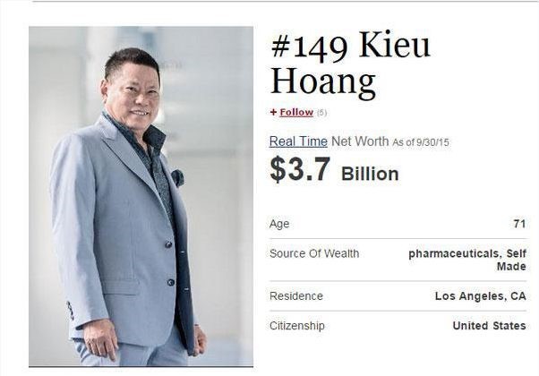Doanh nhân gốc Việt Hoàng Kiều rớt khỏi danh sách tỉ phú USD thế giới - Ảnh 3. Doanh nhân gốc Việt Hoàng Kiều rớt khỏi danh sách tỉ phú USD thế giới - Ảnh 3.