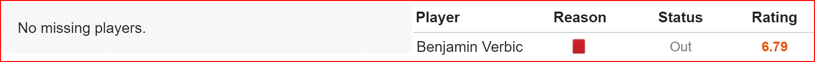 Nhận định Chelsea vs Dynamo Kiev (3h00, 7/3) vòng 1/8 Europa League: Cứu cánh của The Blues - Ảnh 3. Nhận định Chelsea vs Dynamo Kiev (3h00, 7/3) vòng 1/8 Europa League: Cứu cánh của The Blues - Ảnh 3.