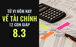 Tử vi hôm nay (8/3/2019) về tài chính của 12 con giáp: Tuổi Mùi khám phá bản thân