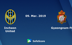 Nhận định bóng đá Incheon Utd vs Gyeongnam (12h00, 9/3) vòng 2 K-League: Công Phượng ra trận?