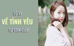 Tử vi hôm nay (10/3/2019) về tình yêu của 12 con giáp: Tuổi Thìn sẽ trải qua một ngày thật sự lãng mạn?