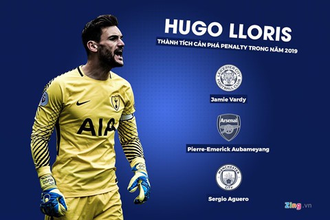 Son Heung-min sở hữu thành tích ghi bàn ấn tượng tại Tottenham - Ảnh 5.