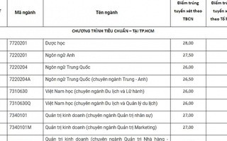 Trường ĐH Tôn Đức Thắng công bố điểm chuẩn trúng tuyển đợt 2 năm 2018