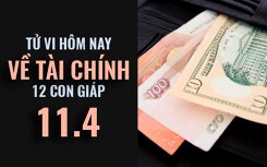 Tử vi hôm nay (11/4/2019) về tài chính của 12 con giáp: Tuổi Thìn đừng lãng phí năng lượng vô ích