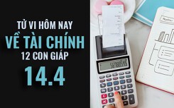 Tử vi hôm nay (14/4/2019) về tài chính của 12 con giáp: Tuổi Tỵ quan tâm chất lượng hơn số lượng