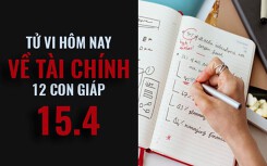 Tử vi hôm nay (15/4/2019) về tài chính của 12 con giáp: Tuổi Ngọ đừng trầm trọng hóa vấn đề
