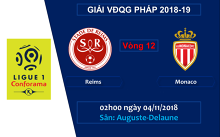 Nhận định Monaco vs Reims (1h00, 14/4), Ligue 1 mùa giải 2018-2019