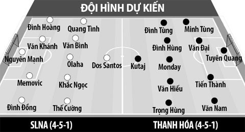 Chơi thiếu người từ rất sớm, SLNA vẫn giành chiến thắng trước Thanh Hóa ngay tại sân Vinh - Ảnh 1.