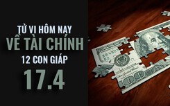 Tử vi hôm nay (17/4/2019) về tài chính của 12 con giáp: Tuổi Thân thả lỏng bản thân