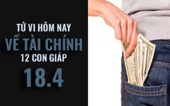 Tử vi hôm nay (18/4/2019) về tài chính của 12 con giáp: Tuổi Dậu có quí nhân phù trợ