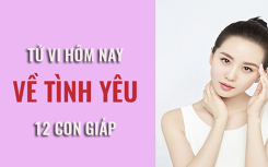 Tử vi hôm nay (19/4/2019) về tình yêu của 12 con giáp: Tuổi Sửu đang bị bao trùm bởi cảm giác cô đơn, Tuổi Thìn nên ngừng so sánh