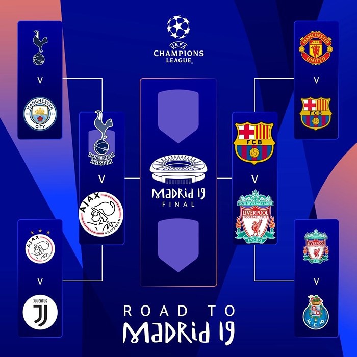 Lịch thi đấu vòng bán kết Champions League 2018/19 - Ảnh 1. Lịch thi đấu vòng bán kết Champions League 2018/19 - Ảnh 1.