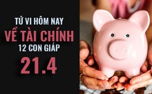 Tử vi hôm nay (21/4/2019) về tài chính của 12 con giáp: Tuổi Tý tận hưởng ngày thảnh thơi