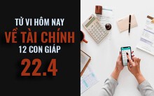 Tử vi hôm nay (22/4/2019) về tài chính của 12 con giáp: Tuổi Sửu không muốn mạo hiểm