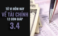 Tử vi hôm nay (3/4/2019) về tài chính của 12 con giáp: Tuổi Thân là con rối bị giật dây