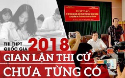 Ngày 23/4, Bộ GD&ĐT sẽ nói hết những 'vướng mắc' xử lý gian lận thi?