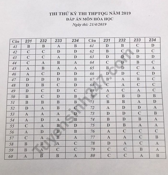 Đề thi thử THPT quốc gia 2019 môn Hóa học THPT chuyên ĐH Sư phạm Hà Nội và đáp án - Ảnh 5. Đề thi thử THPT quốc gia 2019 môn Hóa học THPT chuyên ĐH Sư phạm Hà Nội và đáp án - Ảnh 5.