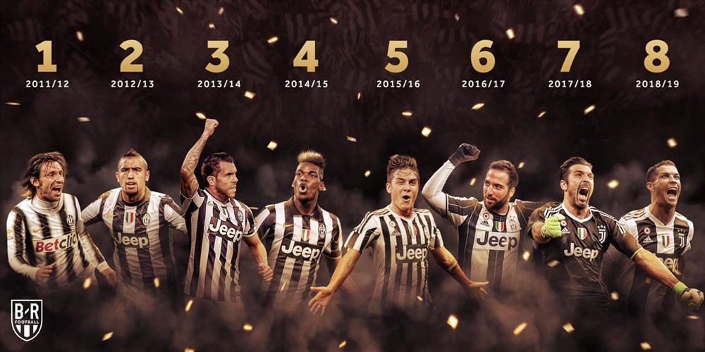 Vô địch Serie A, Ronaldo lập kỳ tích vô tiền khoáng hậu trong lịch sử - Ảnh 1. Vô địch Serie A, Ronaldo lập kỳ tích vô tiền khoáng hậu trong lịch sử - Ảnh 1.