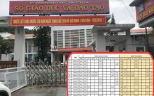 Vì sao các trường Công an 'loại' tất cả thí sinh nâng điểm thi dù điểm thực vẫn trúng tuyển?